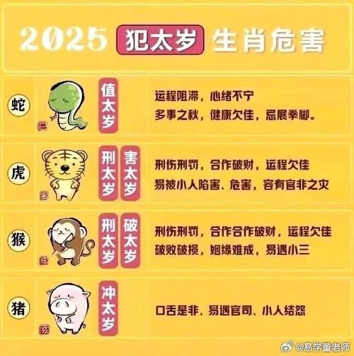 花童忌讳属相有哪些生肖