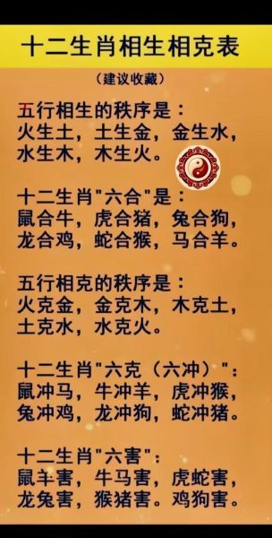 生肖属相鸡跟狗（生肖鸡狗犯冲吗？新手3分钟看懂化解）