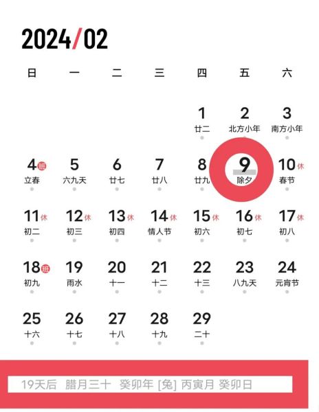 每日阳历生肖属相（每日阳历属什么生肖查询表）