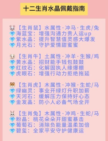 生肖属相饰品最好(生肖属相饰品最好?看完秒懂怎么挑)