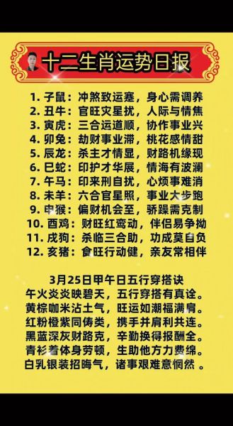 属相趣谈十二生肖(十二生肖运势查询方法)