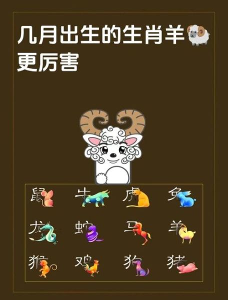 生肖羊上面属啥属相(生肖羊前面属什么?新手一看就懂!)
