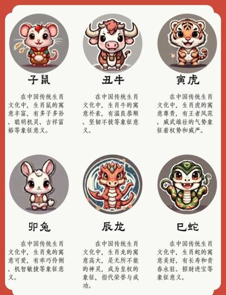 生肖属相物件是什么（属相物件是什么）