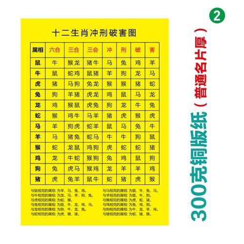 算命口诀生肖属相（免费算命十二生肖口诀速查表）