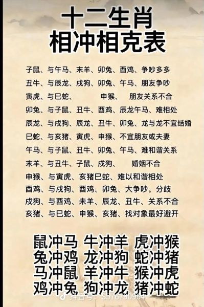 生肖属相克吗(生肖属相克吗,真的犯冲吗)