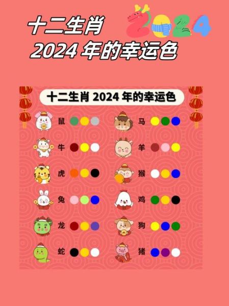生肖属相配对颜色（2024最新生肖幸运颜色对照表）