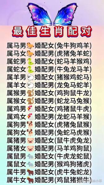 生肖马与生肖龙属相配对（生肖马女与生肖龙男婚配好吗）