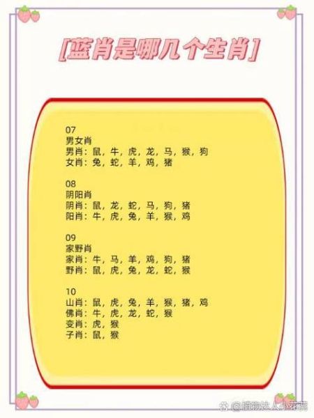 从哪里看生肖属相（怎么看自己属什么生肖）