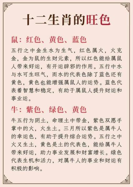 生肖属相配对颜色（2024最新生肖幸运颜色对照表）