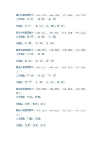 鼠男生肖最佳配对属相（鼠男和什么属相最配对）