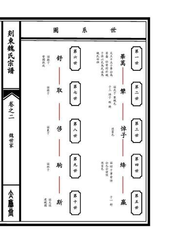 魏氏生肖属相（魏氏生肖属相怎么查 小白入门指南）