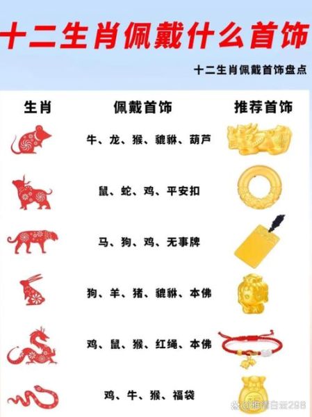 属相挂件 生肖是什么生肖（属相挂件生肖查询方法🧭）
