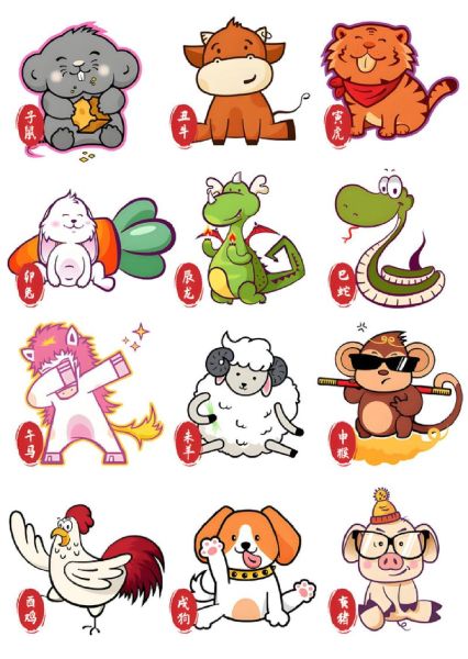 阳历三月属相是什么生肖