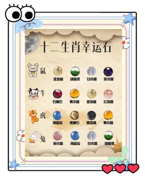 阿紫的属相是什么生肖(阿紫属什么生肖?新手一看就懂)