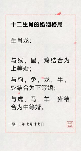 生肖龙命运最好的属相(生肖龙和哪个属相最好?完整入门指南)