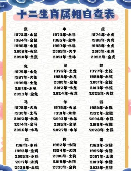 什么属相是常见生肖女（常见生肖女代表什么属性？）