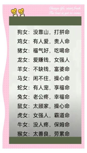 什么属相是常见生肖女(常见生肖女代表什么属性?)