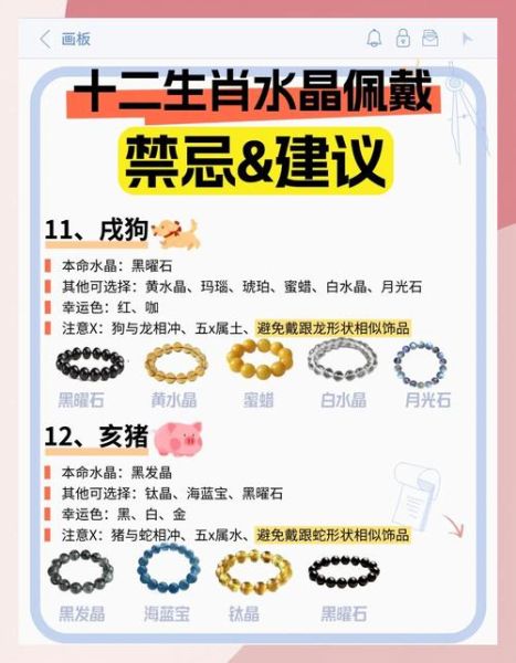 生肖属相琉璃珠（生肖属相琉璃珠怎么挑？🐭🐲避坑指南）