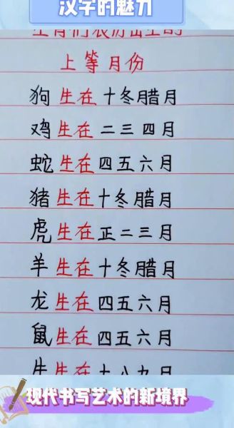 腊月生肖属相（腊月出生属什么生肖）