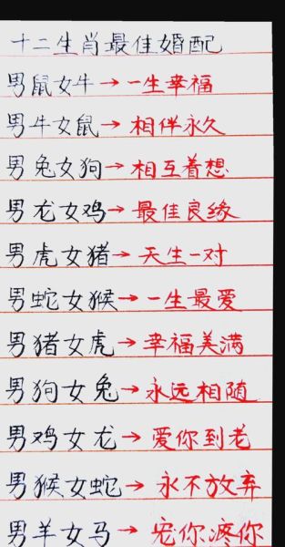 属相生肖情人（属相生肖情人配对表准不准）