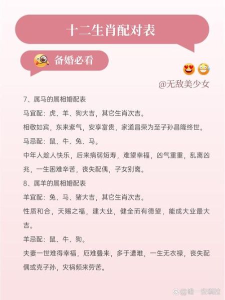 属相生肖情人（属相生肖情人配对表准不准）