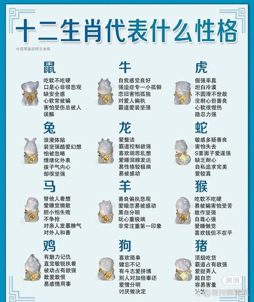 生肖属相趣味研究(生肖属相与性格关系准吗?🎉)