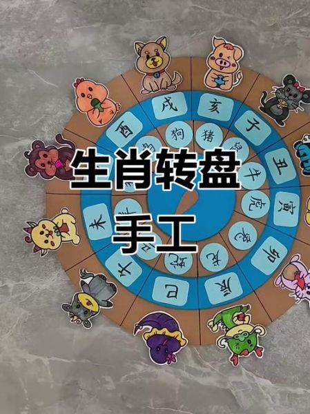 生肖转盘带父母属相操作（生肖转盘怎么选父母属相新手教程）