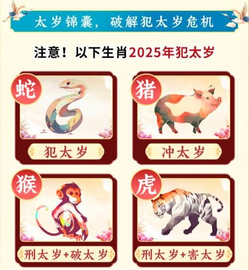 麦克属什么生肖属相(麦克属什么生肖?小白也能看懂)