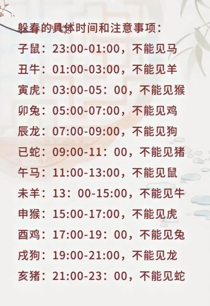 躲春的生肖属相（2025躲春生肖有哪些）