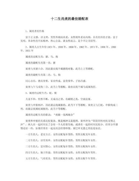 生肖虎什么属相最合(属虎和什么属相最配?答案来了!)