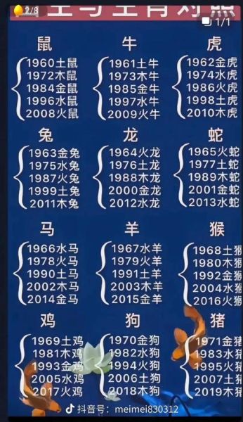 龙年凶星生肖属相（龙年凶星生肖属相化解指南）