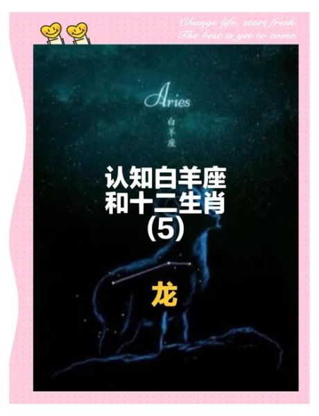 白羊属相是啥生肖(白羊属相究竟是啥生肖)