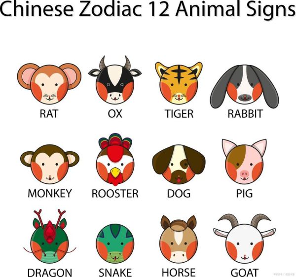 矢志不渝生肖属相(矢志不渝指什么生肖详解)