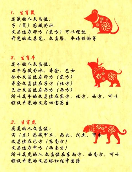 30属相是什么生肖年（30年属什么生肖？90后必看运势指南）