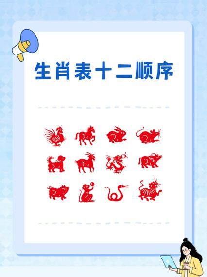 生肖属相十二生肖排行（生肖属相十二生肖排行顺序表🏆）
