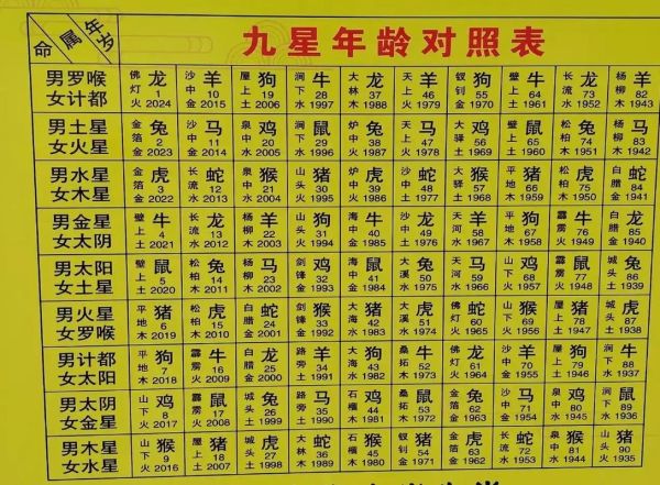 2024躲春生肖属相（2024躲春生肖有哪些）