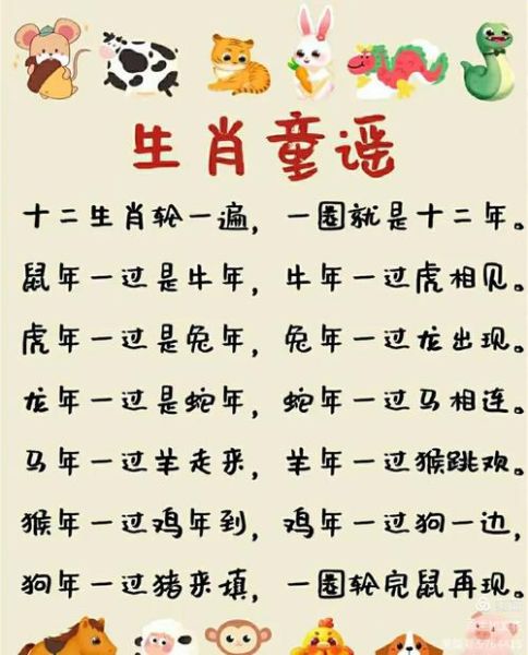 白居易属什么生肖属相的