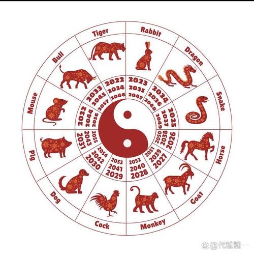 生肖属相脾气照片大全(12生肖谁脾气最犟?一眼看穿的照片指南)