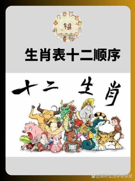 属相排序十二生肖口诀图（十二生肖排序口诀图：轻松背出生肖顺序）