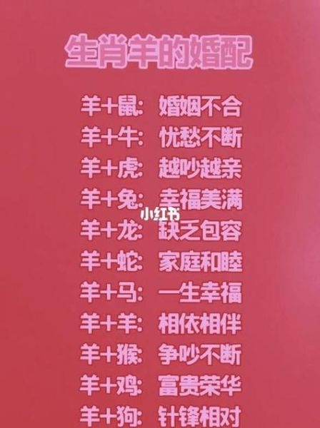 生肖羊适合的属相(属羊最佳配偶属相解析💞)