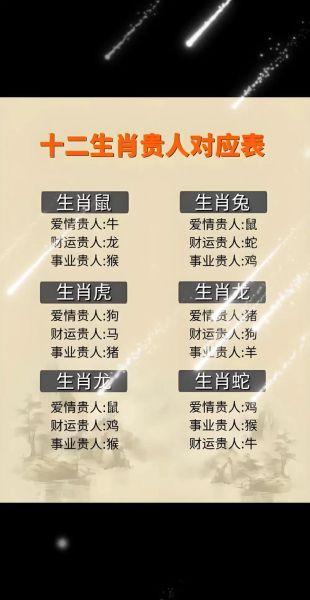 成吉思汗什么生肖属相（成吉思汗属什么生肖？新手3分钟全看懂）