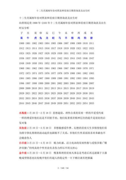 生肖属相星座查询表（生肖属相星座查询表完整版）