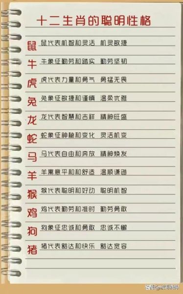 有意思的生肖属相(有意思的生肖属相排名及冷知识)