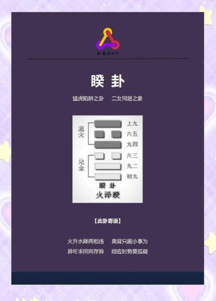 睽卦对应的生肖属相(睽卦生肖属相到底是哪一肖)