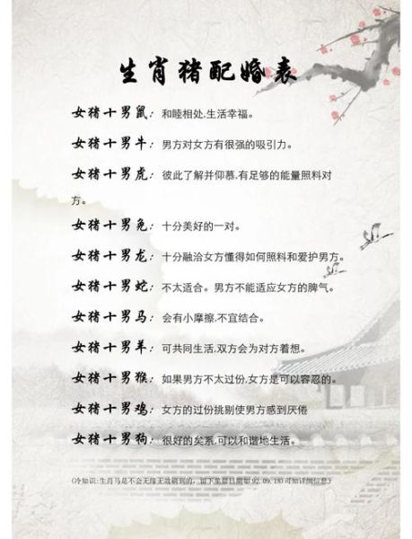 生肖猪忌生肖什么属相（属猪不能跟什么属相婚配？）