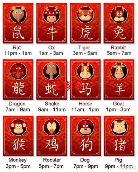 老黄历中生肖属相(老黄历生肖属相今天怎么看😊)