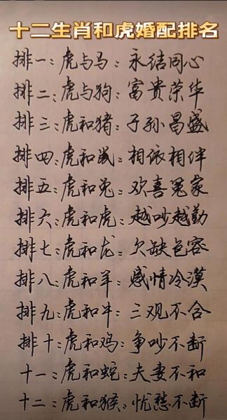 生肖虎配什么属相最好（生肖虎配什么属相最好？手把手教你查）