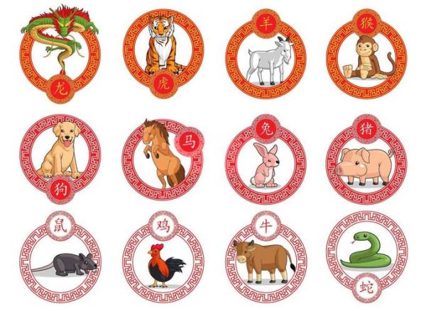 生肖虎配什么属相最好(生肖虎配什么属相最好?手把手教你查)