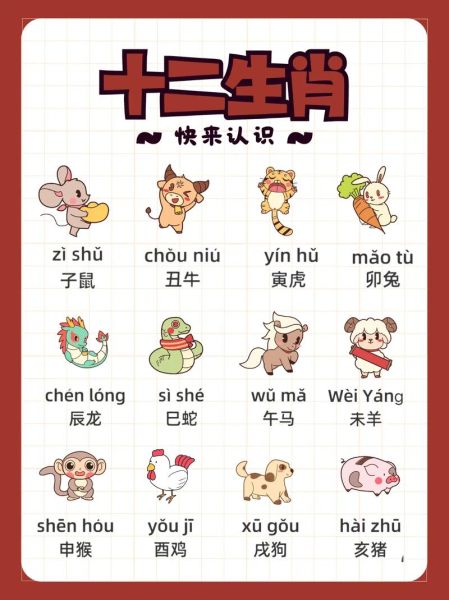 92岁属相什么生肖(92岁属相什么生肖?)