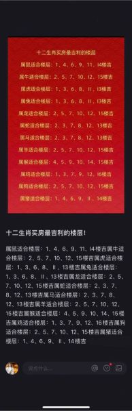 生肖猪与房子属相(生肖猪买房属相楼层怎么选)